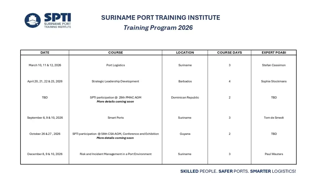 SPTI training Program 2026_page-0001